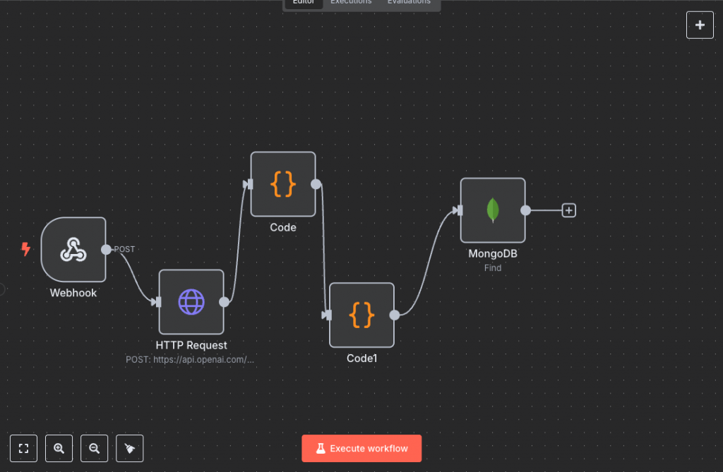 Diagram explaining the MCP structure for an AI agent with MCP